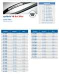 V-belt Vee Vbelt D / 32 (choose Length From 200 Inch Tier, Pack ). Fixed Price $200.00.