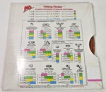 Copper Tubing 1/4 Inch Od 15 Ft Watts Anderson Barrows New. Fixed Price $17.99.